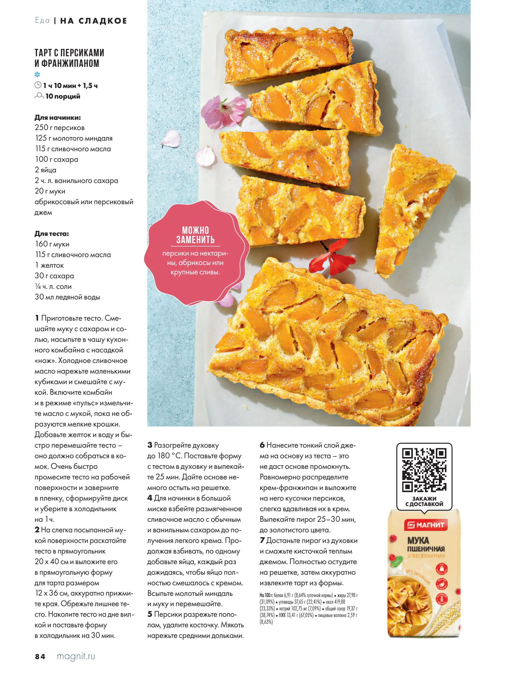 Журнал Магнит страница 85